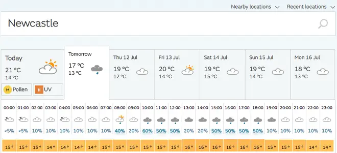 Weather forecast for Newcastle on Wedesday 11 July 2018