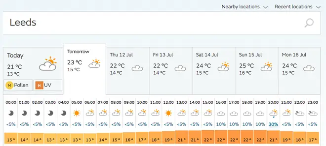Weather forecast for Leeds on Wednesday 11 July 2018