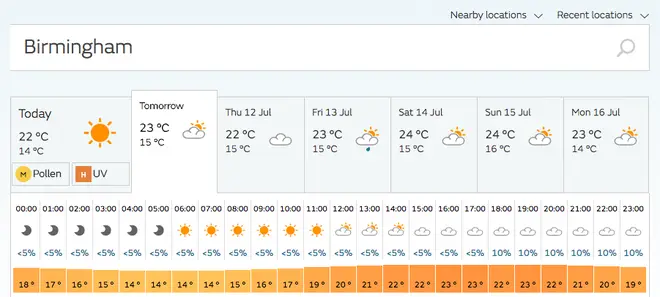 Weather forecast for Birmingham on Wednesday 11 July