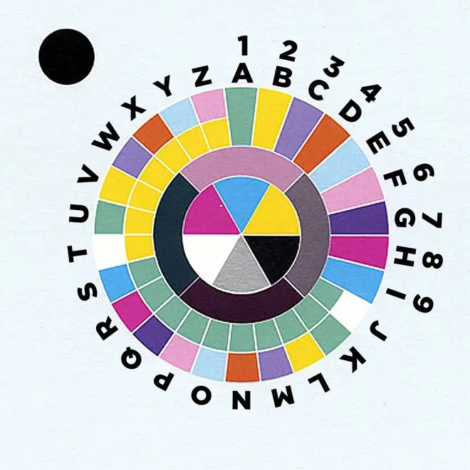 The colour wheel from the back cover of Power Corruption & Lies explained