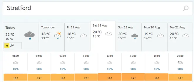 The Met Office weather forecast for Stretford, Greater Manchester on Saturday 18 August