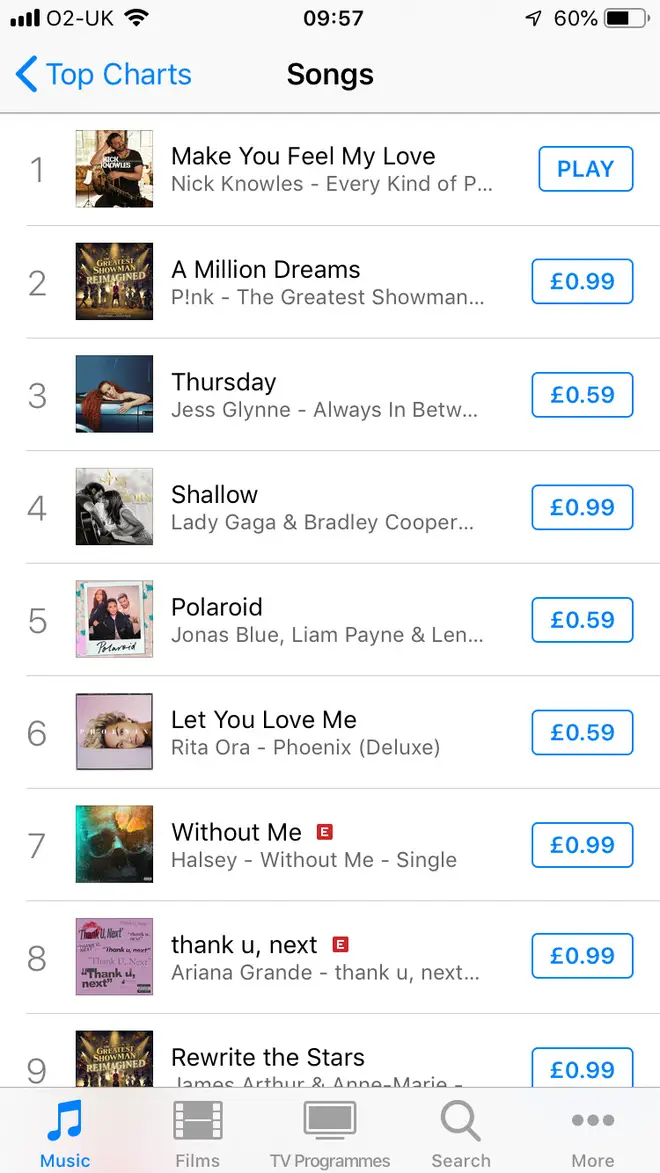 Nick Knowles tops the iTunes Charts with his cover of Bob Dylan's Make You Feel My Love