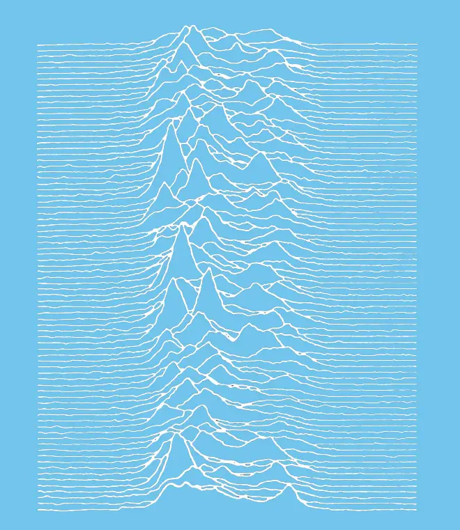 A mock up of the "cyan" Unknown Pleasures design as it appeared in Scientific American in 1971